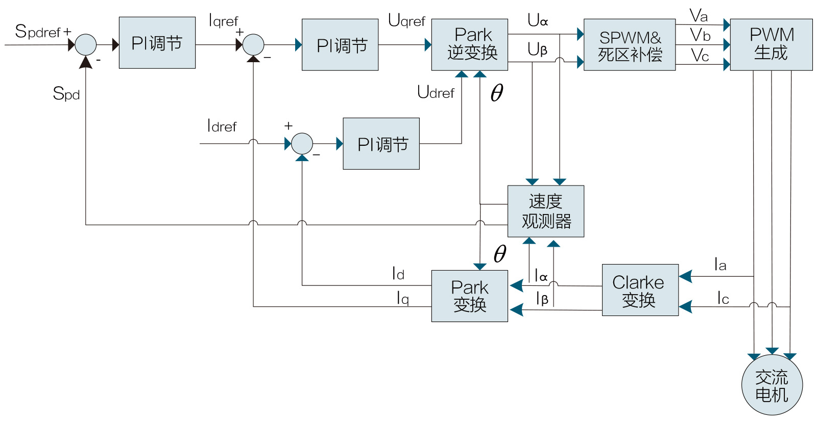 2dbfc6ba-0a23-4005-a25e-4e0b3a71329e