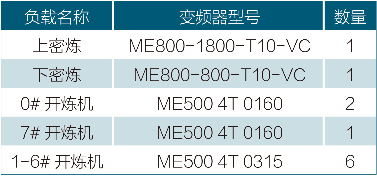 007df77a-7ae7-4353-839c-425a772a45f2