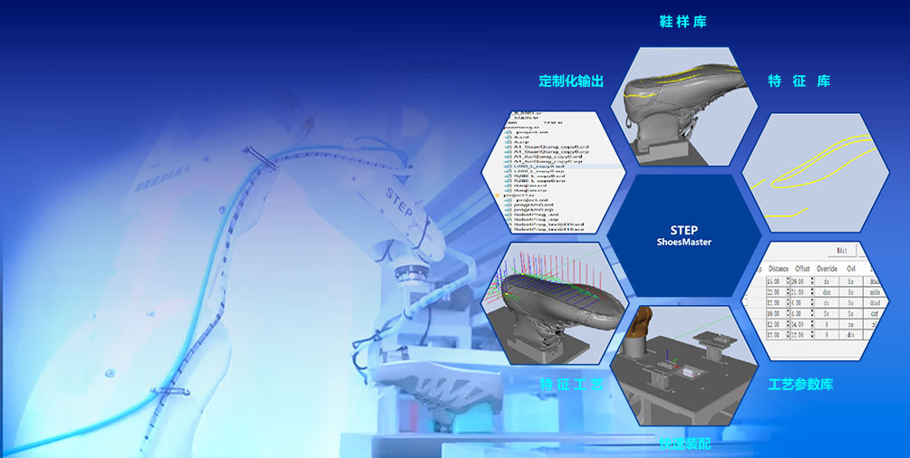 新时达出席工博会机器人高峰论坛,总裁梁锐出席CEO圆桌峰会并发表主题演讲