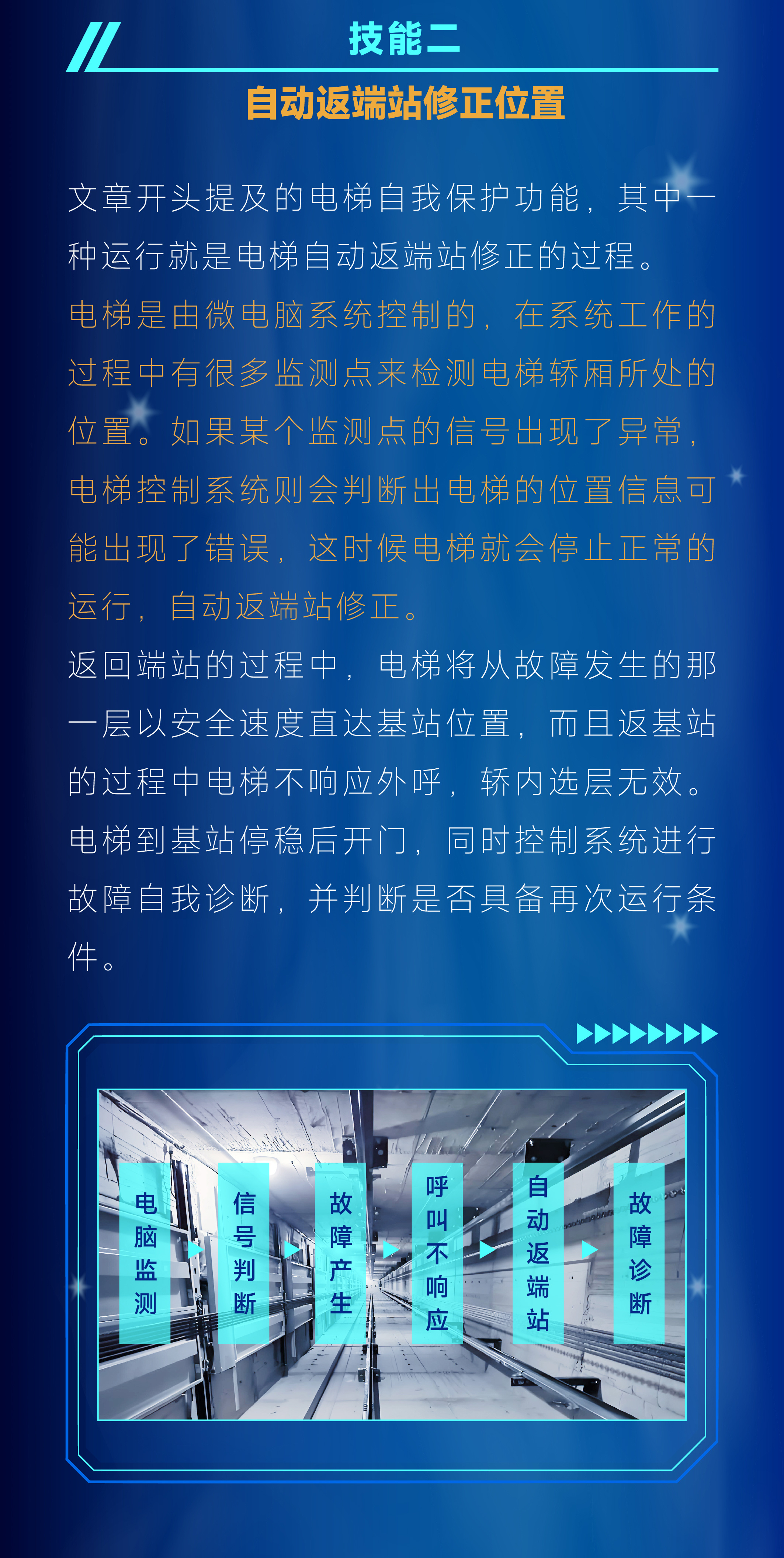 新时达智慧电梯